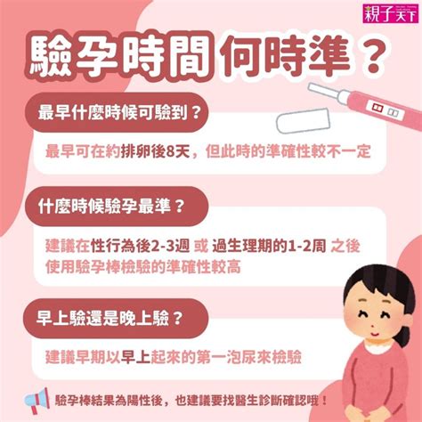 性行為多久後會懷孕|性行為後多久能驗出懷孕？婦產科醫師解析